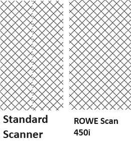 Scanner grand format Rowe Scan 850i 44" - 55" - 60"